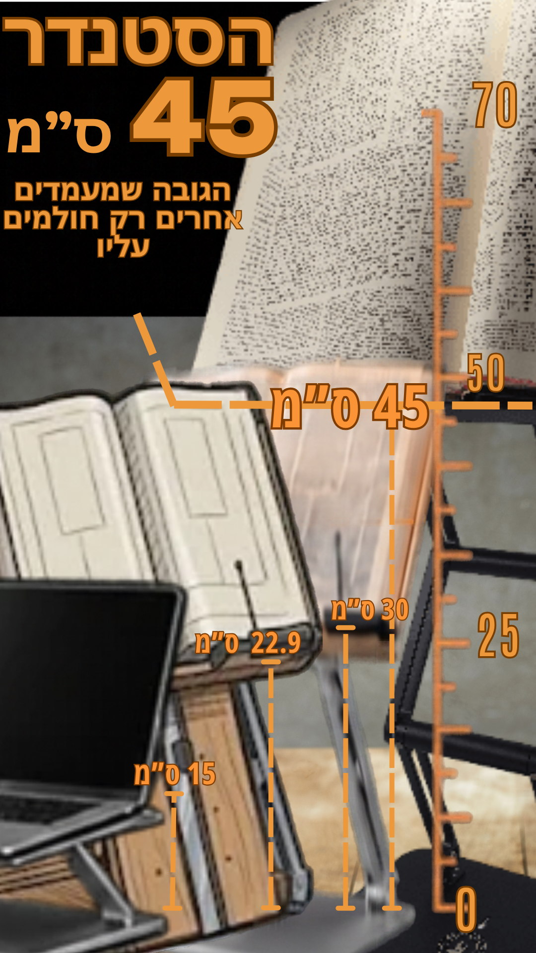 תרשים מובייל להשוואת גבהים של מעמדי קריאה ולפטופ, כולל סטנדר בגובה 45 ס"מ, מעמד היברידי (30 ס"מ) ומעמד ספרים (22.9 ס"מ).